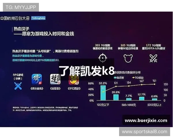 凯发K8线上官方入口用户评价与反馈，了解其他玩家的使用体验和建议改善措施