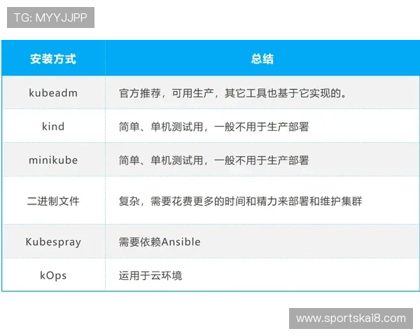 深入解析K8体育网玩法策略：助你轻松掌握各种赛事投注技巧与玩法规则